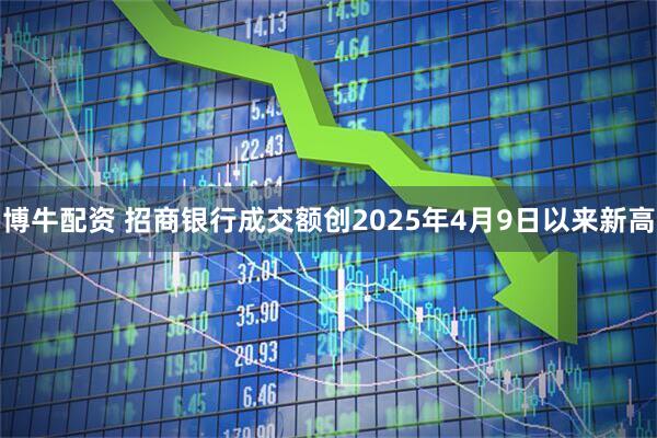 博牛配资 招商银行成交额创2025年4月9日以来新高