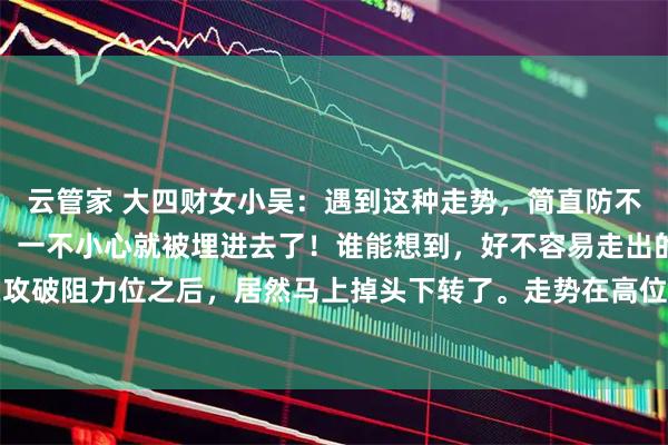 云管家 大四财女小吴：遇到这种走势，简直防不胜防。典型的诱多陷阱，一不小心就被埋进去了！谁能想到，好不容易走出的大阳线，在攻破阻力位之后，居然马上掉头下转了。走势在高位连续坠落，一下子就完成了多空的转变